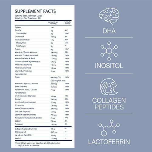 LUV&LIFE Postpartum Vitamin Supplement Powder Vanilla Flavored Has Postnatal Multivitamins LUV&LIFE