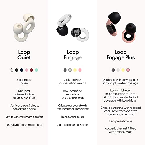 Loop Engage Earplugs for Conversation – Low-Level Noise Reduction Loop