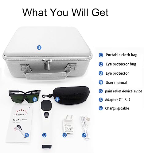 iKeener Handheld Light Therapy for Pain Relief,Portable Low-Level Light Therapy for Dogs and Humans iKeener