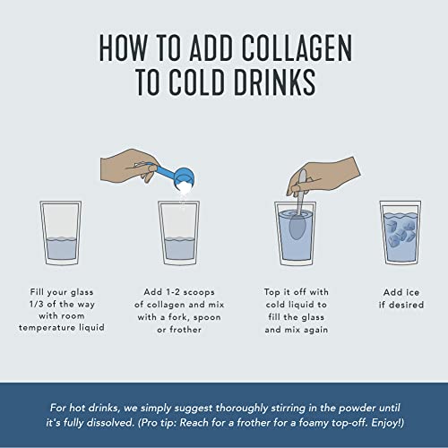 Vital Proteins Collagen Peptides Powder, Helps Support Healthy Hair, Skin, Nails Vital Proteins