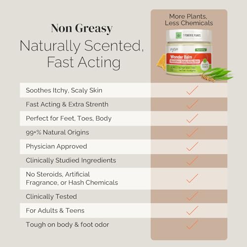 Tea Tree Oil Balm , Extra Strength, Pair Well with Jock Itch Cream, Spray, Athletes Foot Puriya