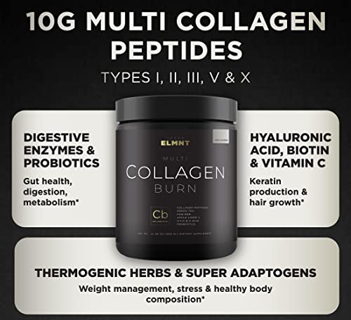 Super Collagen Burn - Premium Collagen Powder for Women Weight & Beauty w. Apple C Vinegar TERRA ELMNT