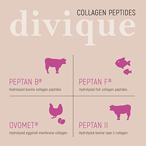 Collagen Capsules Divique Collagen Hyaluron 1500mg Collagen Peptides Type 1, 2, 3, 5, 10 Divique