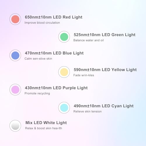 Frovab 7 in 1 Colors LED Light Therapy Mask, Red & Blue Face Mask Light Therapy, Portable & Flexiable Frovab