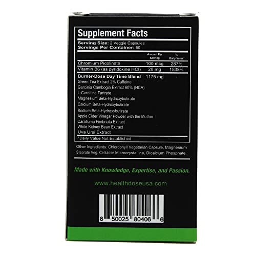 Health Dose Fat Burner AM. Weight Control & Metabolism Boost. For Active Lifestyles. Health Dose