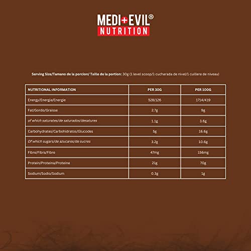Medi-Evil Nutrition Whey Dynamic Protein, Cookies and Cream Flavour, 2kg, 66 Servings