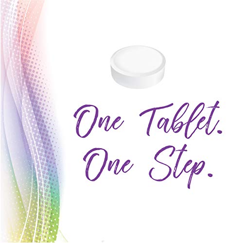 Option 2, Compare to Plan B | Emergency Contraceptive | Morning After Pill, 1 Tablet Option 2