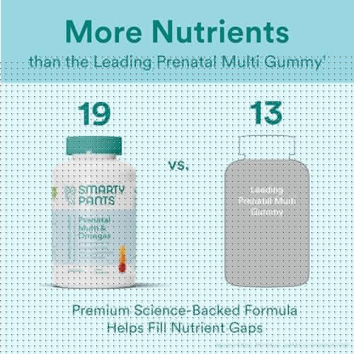 SmartyPants Prenatal Vitamins for Women, Multivitamin Gummies: Omega 3 Fish Oil (EPA/DHA)