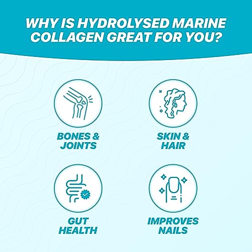 Marine Collagen Peptides Supplements for Men & Women - Collagen Pills My Store