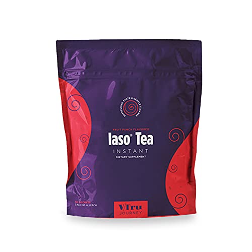 TLC Total Life Changes Total Life Changes