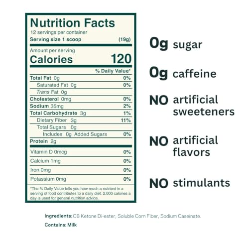 Juvenescence Cognitive Switch Ketones Powder, Rapid Ketosis BHB Exogenous Ketones 