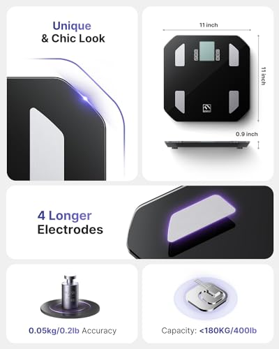FITINDEX Smart Scale, FSA HSA Eligible Scale for Body Weight, Body Fat Scale with All-in-one FITINDEX