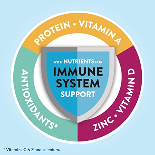 Glucerna Protein Smart Nutritional Shake, Diabetic Protein Drink, Blood Suga Glucerna