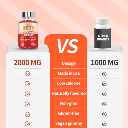 DDUYIE Keto ACV Gummies Advanced Weight Loss | 2000mg Low Carb Apple Cider Vinegar DDUYIE