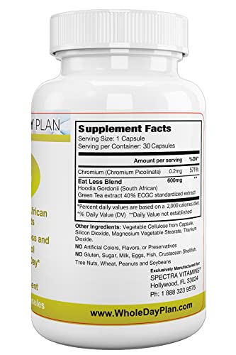 The WHOLE DAY Plan EAT Less - Weight Loss Pills for Women and Men That Works Fast The WHOLE DAY Plan