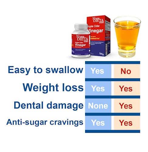 Reduce Abdominal Fat - Vinegar Capsules - Best for Weight Loss - Glucose Ni una dieta más