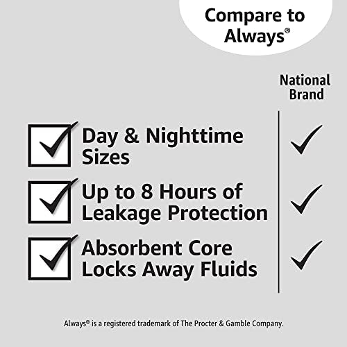 Amazon Basics Thick Maxi Pads with Flexi-Wings for Periods, Extra Heavy Overnight Absorbency Amazon Basics