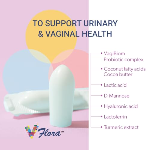 VagiBiom Dual Action Formula. Vaginal and Urinary Support to Balance Intimate Flora VagiBiom