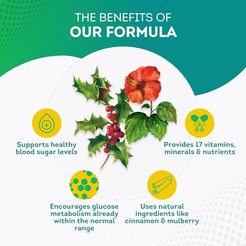 PurePremium Supplements - Advanced Formula with Cinnamon & Mulberry