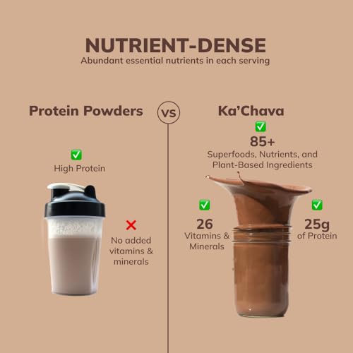 Ka’Chava All-In-One Nutrition Shake Blend, Chocolate, 85+ Superfoods, Nutrients & Plant Ka'Chava
