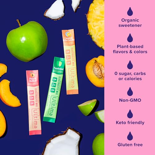 Ultima Replenisher Daily Electrolyte Drink Mix – Mocktini Variety, 18 Stickpacks – Hydration Ultima Replenisher