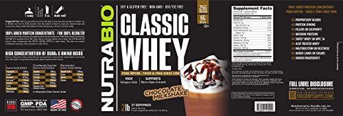 NutraBio Classic Whey Protein Powder- 25G of Protein Per Scoop - No Fillers, Artificial NutraBio