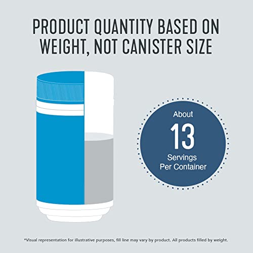 Vital Proteins Collagen Peptides with Hyaluronic Acid and Vitamin C, Shrink-Wrapped Vital Proteins