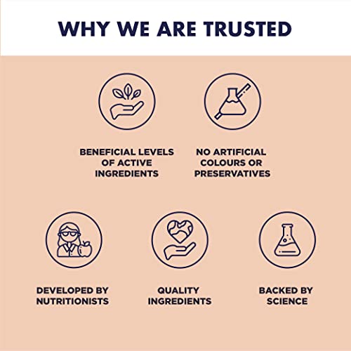 Higher Nature - Nails & Hair - Contains Zinc, Biotin & Collagen - Supports Beautiful Skin - 120 Capsules HIGHER NATURE