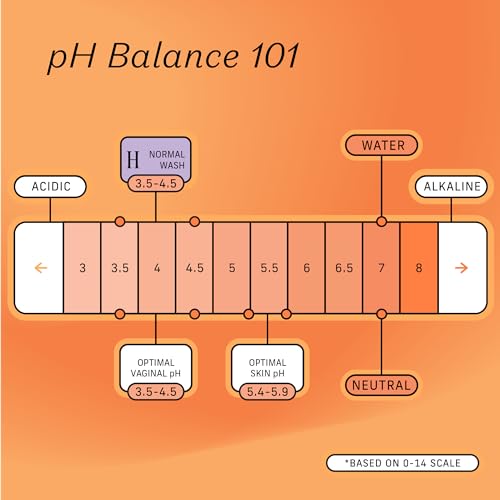 The Honey Pot Company - Feminine Wash - Herbal Infused Feminine Hygiene Wash The Honey Pot Company
