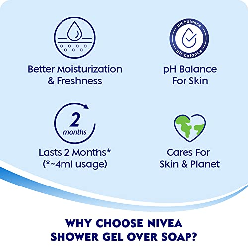 Nivea Bath Shower Water Lily Oil, 250 ML, Moisturizing Skin Cleanser with Oil Pearls and Water Lily Fragrance NIVEA