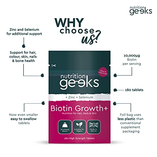 Nutrition Geeks Biotin Hair Growth Supplement - 180 Tablets Enhanced with Zinc Nutrition Geeks