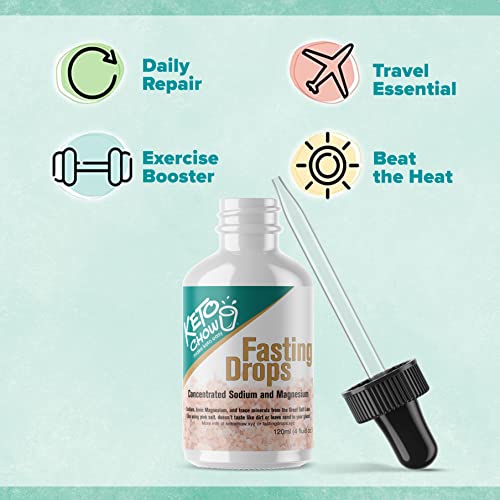 Keto Chow Fasting Drops | Sodium and Ionic Magnesium Fasting Supplement | Intermittent Keto Chow