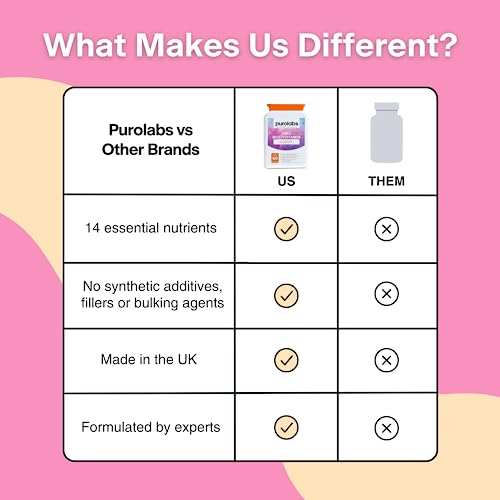 Kids Vitamins - Multivitamin for Kids with Calcium, Zinc, Iron, Vitamin C, B12, D3 and More Purolabs