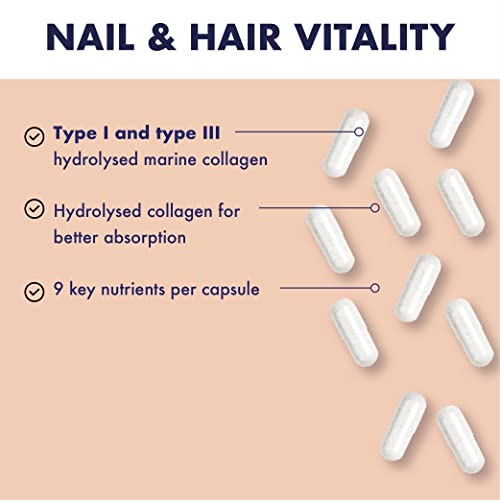 Higher Nature - Nails & Hair - Contains Zinc, Biotin & Collagen - Supports Beautiful Skin - 120 Capsules HIGHER NATURE