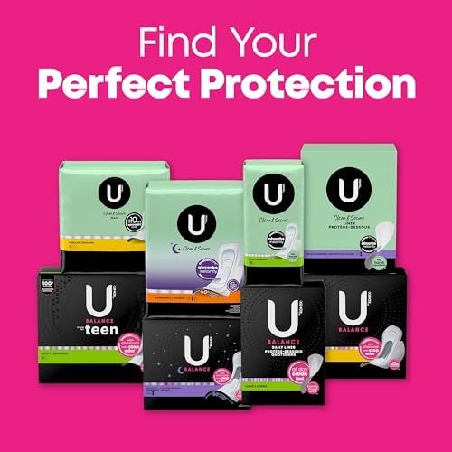 U by Kotex Balance Sized for Teens Ultra Thin Pads with Wings, Heavy Absorbency, 56 Count U by Kotex