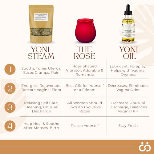 Natural Yoni Oil, Mint Fresh Feminine Care Oil, Reduces Odor, Restores pH Balance, All Natural, Herbal Yoni Quality Seamoss and Yoni Oil