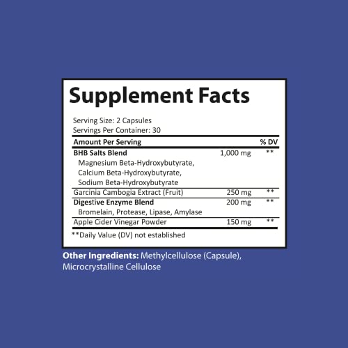 Nutriumph Keto BHB exogenous ketones | Keto Diet Pills | Advanced Ketone Supplement Nutriumph