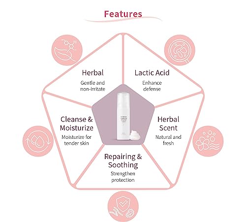UNID Feminine Cleansing Mousse, pH balanced 3.8, plant-based, lactic acid, vitamin b5, foam UNID
