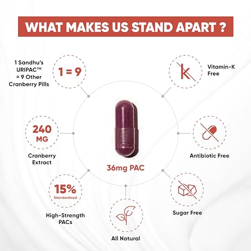 Sandhu's Uripac 35 Vegetarian Capsules with 9X High Strength 240mg Cranberry Sandhu's