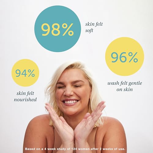 SAY LA V. Nourishing Veauty Feminine Wash, Intimate Vulva Hygiene with Prebiotics, Jojoba, Vitamin E SAY LA V