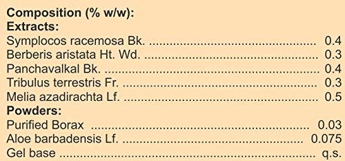 Ifra Charak Pharma Femiplex Gel for Vaginal infections, itching and foul smell - 30 gms (Pack of 2) Ifra