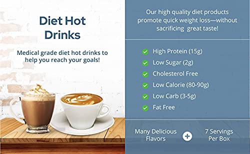 NutriWise – High Protein 15g | Instant Hot Drink | Mocha | 7/Box | Weight Loss, KETO Diet Friendly NutriWise