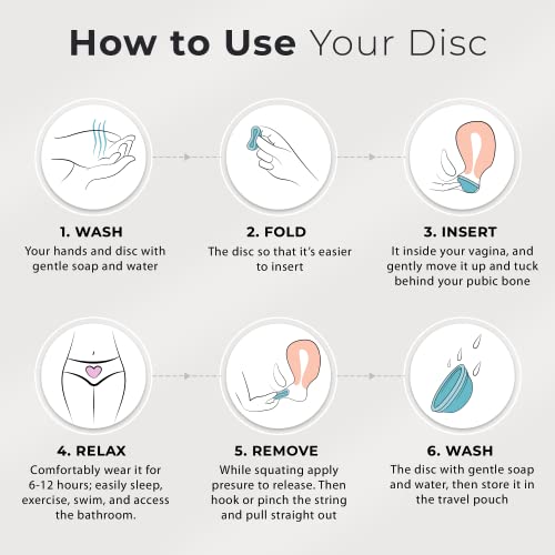 EcoBlossom Reusable Menstrual Disc with Removal String - The Most Reliable Medical Grade Silicone EcoBlossom