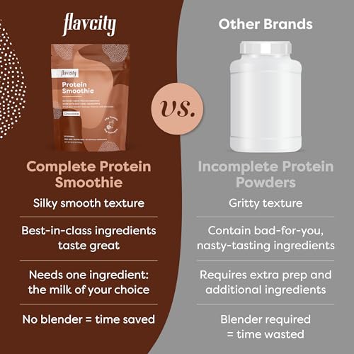 FlavCity Protein Powder Smoothie, Chocolate - 100% Grass-Fed Whey Protein Smoothie FlavCity