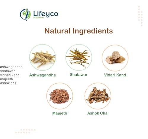 Divasafe Capsules for Abnormal Vaginal Discharge, 100% Natural Formulation Manufactured My Store