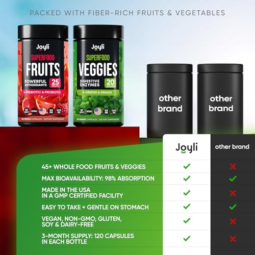 Fruits and Veggies Supplement - High Fiber Supplement for Immunity, Gut & Energy JOYLI Nutrition