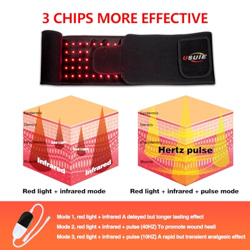 USUIE Red Light Therapy Belt, Infrared Light Therapy Wrap Red Light Therapy Device USUIE