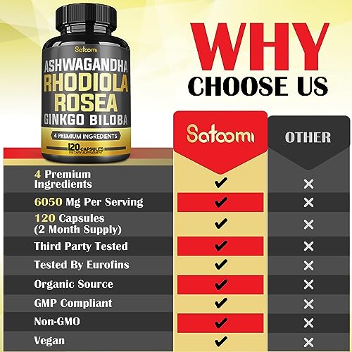 6050mg Rhodiola Rosea Supplement with Ashwagandha Root, Ginkgo Biloba & Black Pepper Satoomi