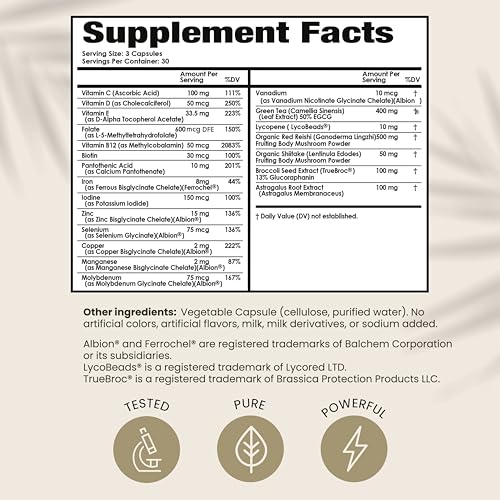 HPD Rx PAPCLEAR Physician Formulated | All Natural HPV Immune Support Supplement HPD Rx