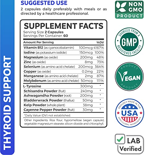 Thyroid Support with Iodine - 120 Capsules (Non-GMO)
